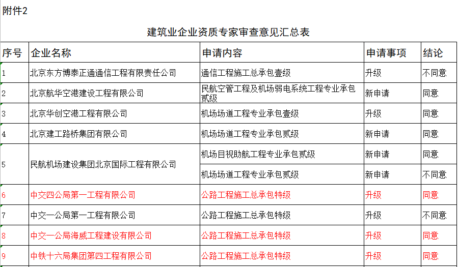 2025澳门资料大全,正版资料查询,专家意见解释定义|最佳精选