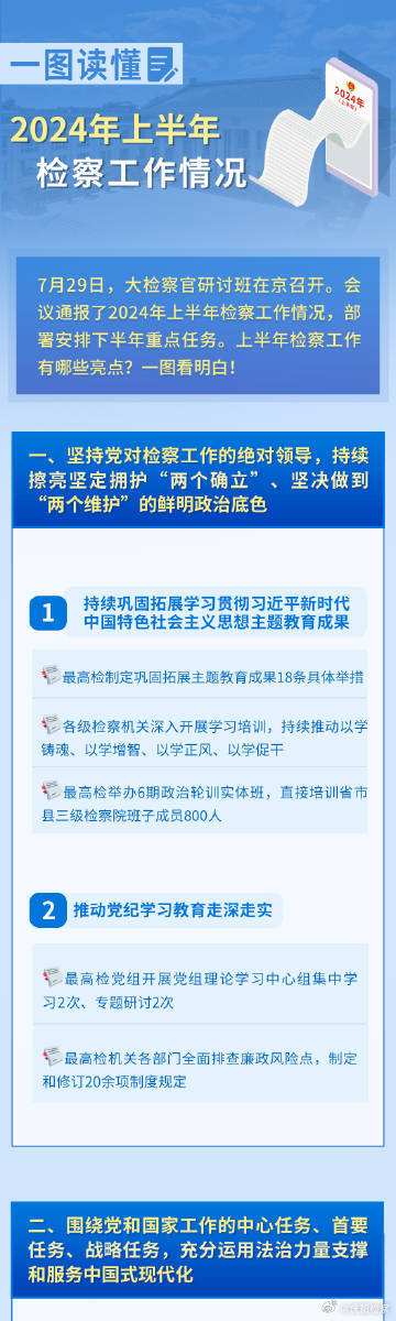 2025全年资料免费大全功能介绍- 警惕虚假宣传,全面释义落实
