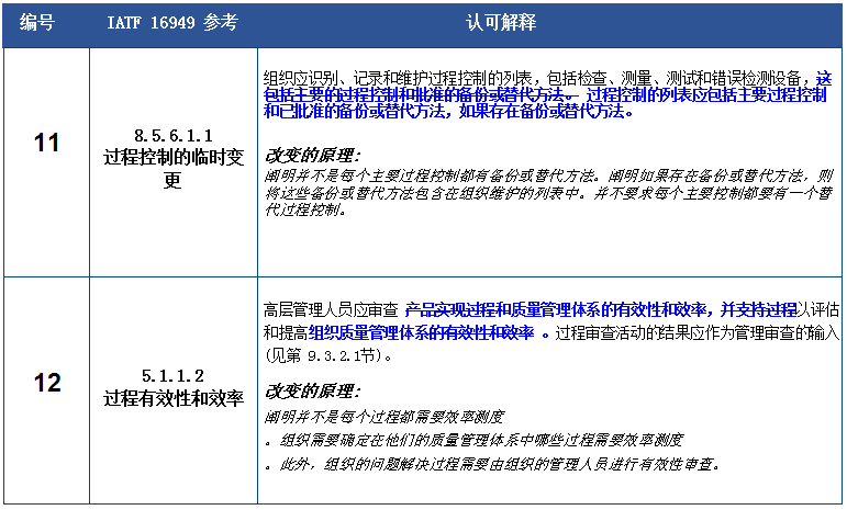 澳门一码一肖一特一中Ta几si- 警惕虚假宣传,全面释义落实