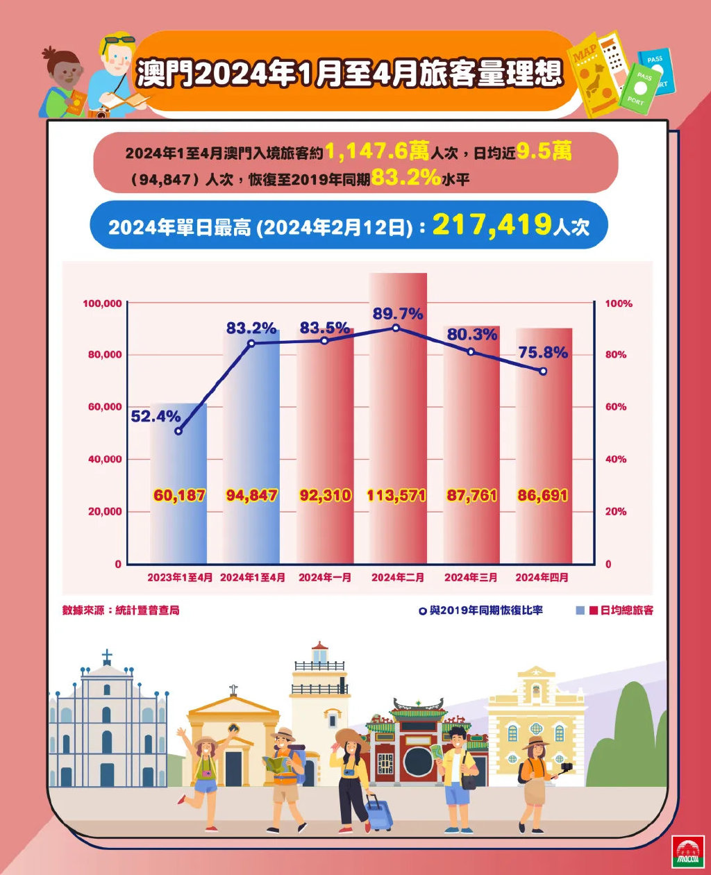 新澳门2025最精准免费大全- 警惕虚假宣传,全面释义落实