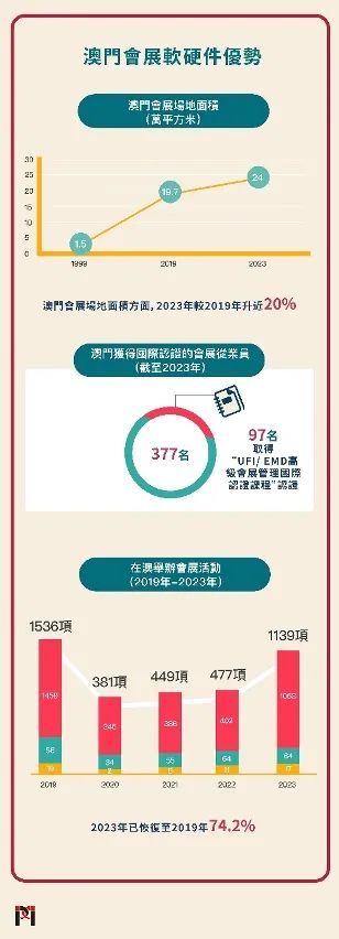 2025新澳门正版免费资木车- 警惕虚假宣传,全面释义落实
