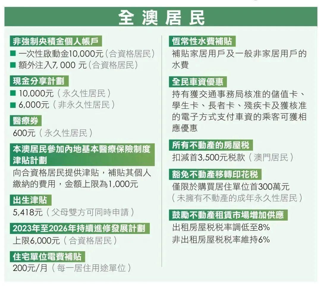 2025新年澳门天天彩免费大全- 警惕虚假宣传,全面释义落实