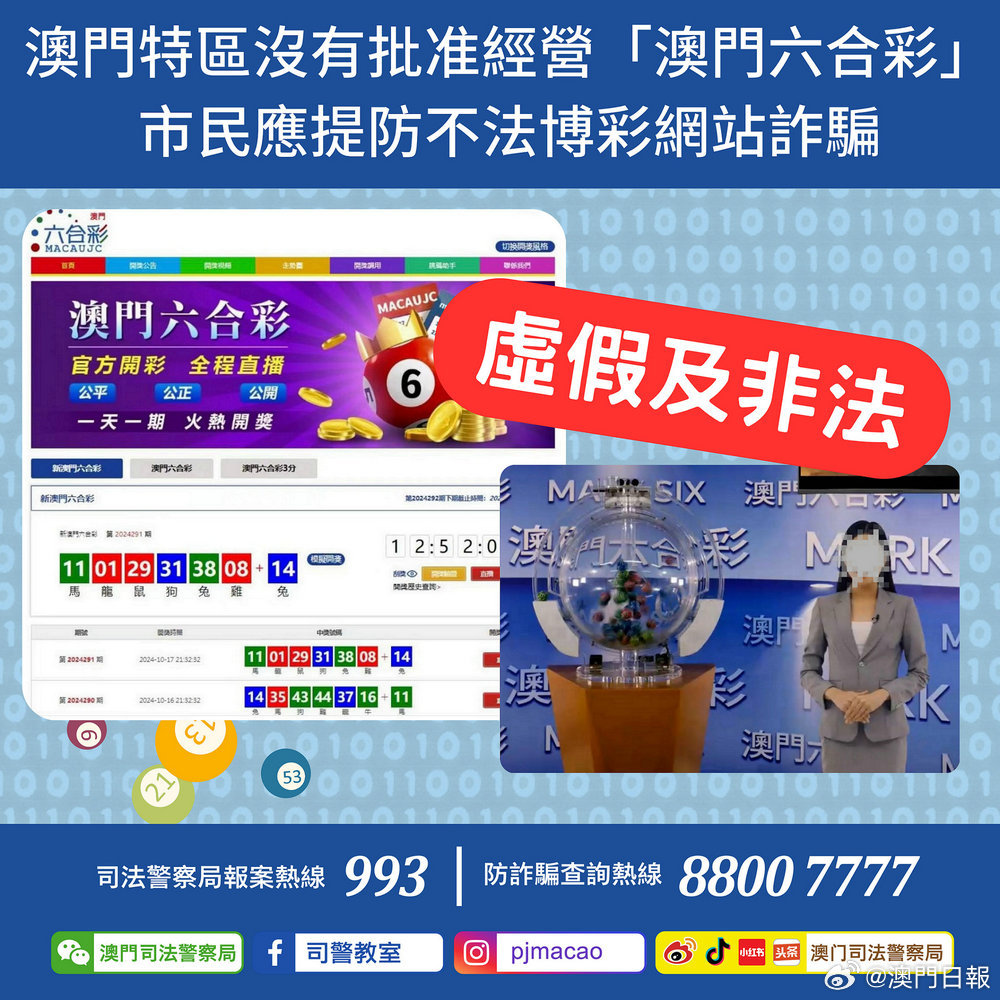 管家婆一码一肖中奖100 %….- 警惕虚假宣传,全面释义落实