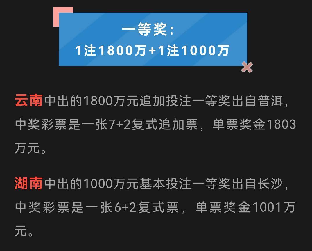 白小姐一肖一特一中今天开奖- 警惕虚假宣传,全面释义落实