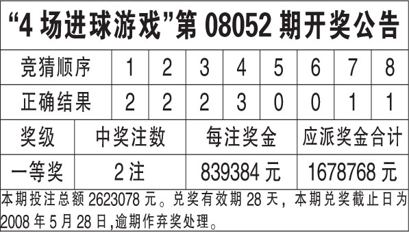 新澳天天开奖正版资料- 警惕虚假宣传,全面释义落实