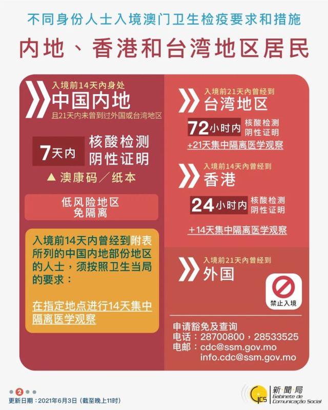 澳门一码一肖一特一中直播资 1!?- 警惕虚假宣传,全面释义落实