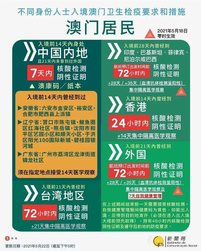 澳门一码一肖一待一中今晚- 警惕虚假宣传,全面释义落实