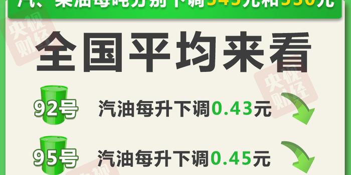 2025-2025新澳门今晚资料号码和香港,- 警惕虚假宣传,全面释义落实