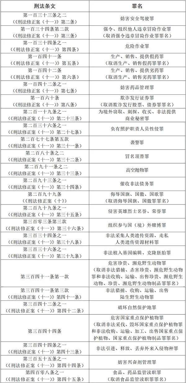 未来 第14页