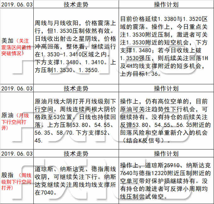 2025新澳天天开奖资料大全- 警惕虚假宣传,全面释义落实