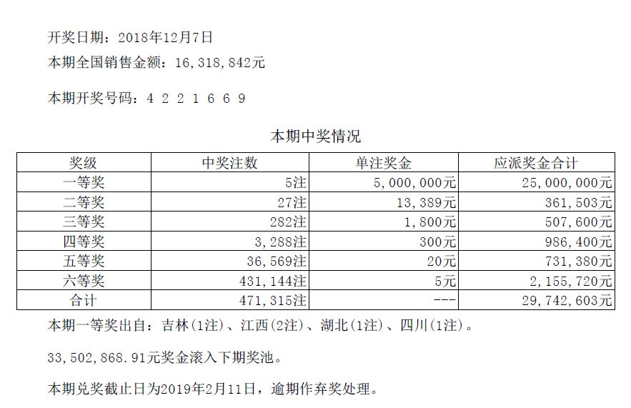 香港澳门彩开奖结果查询记录- 警惕虚假宣传,全面释义落实