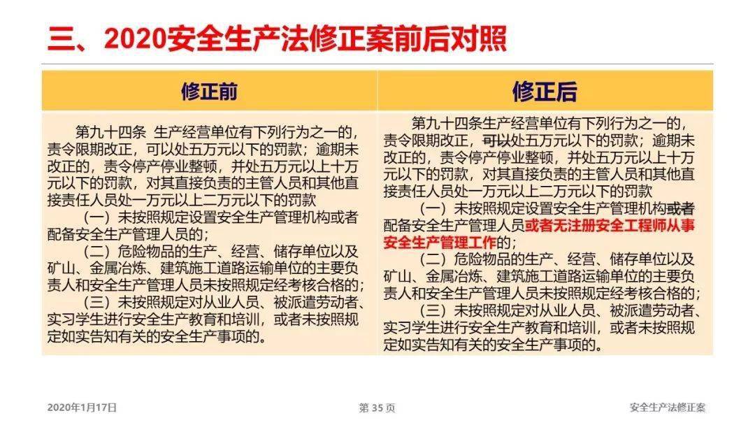 澳彩资料免费资料大全- 警惕虚假宣传,全面释义落实